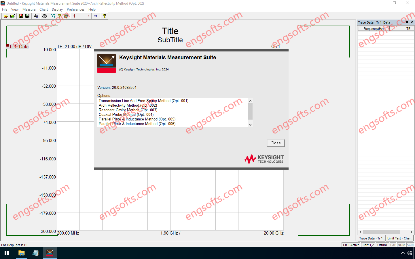Keysight N1500A Materials Measurement Suite 2020 v20.0.24092501-Engsofts