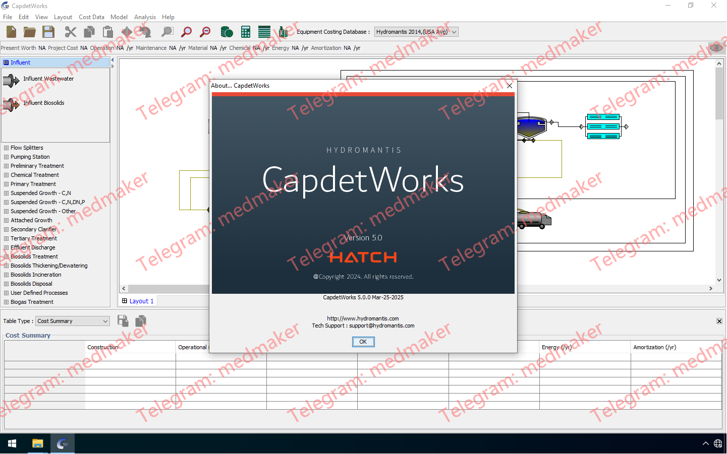 Hydromantis CapdetWorks 2025 v5.0-Engsofts