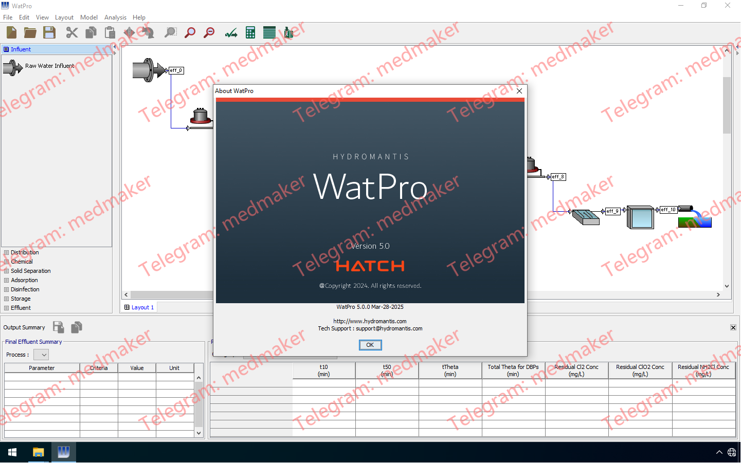 Hydromantis WatPro 2025 v5.0-Engsofts