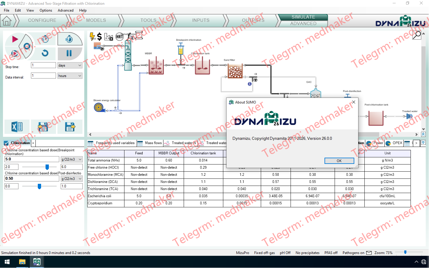 Dynamita DYNAMIZU 26.0-Engsofts