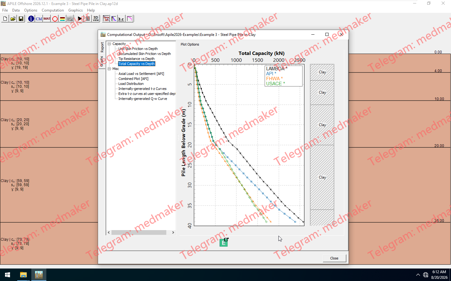 Ensoft APILE Offshore 2026 v12.1-Engsofts
